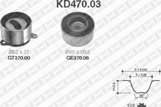 SNR KD470.03 - Kit cinghie dentate autozon.pro