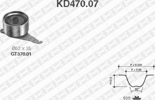 SNR KD470.07 - Kit cinghie dentate autozon.pro