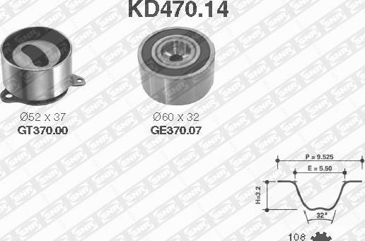 SNR KD470.14 - Kit cinghie dentate autozon.pro