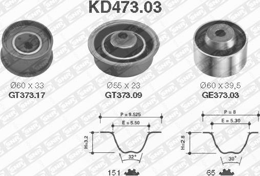 SNR KD473.03 - Kit cinghie dentate autozon.pro