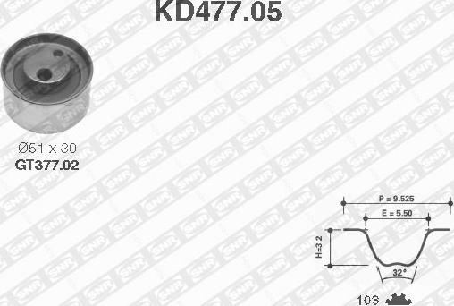 SNR KD477.05 - Kit cinghie dentate autozon.pro