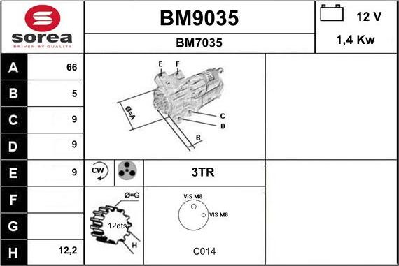 SNRA BM9035 - Motorino d'avviamento autozon.pro