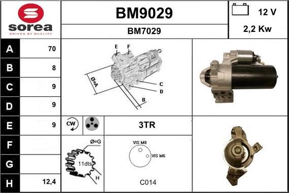 SNRA BM9029 - Motorino d'avviamento autozon.pro