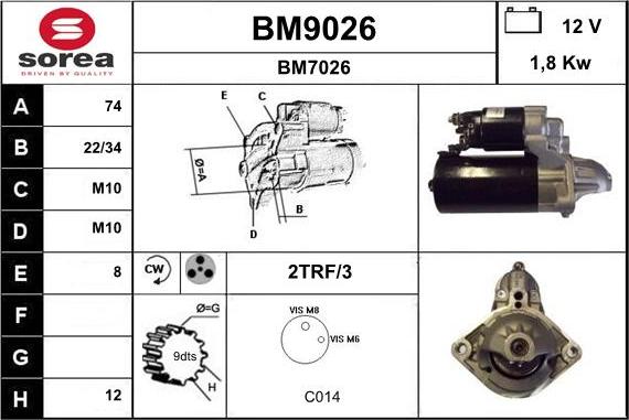 SNRA BM9026 - Motorino d'avviamento autozon.pro