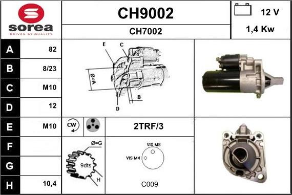 SNRA CH9002 - Motorino d'avviamento autozon.pro