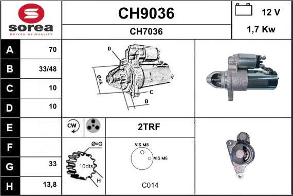 SNRA CH9036 - Motorino d'avviamento autozon.pro