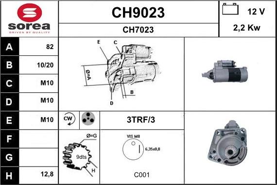 SNRA CH9023 - Motorino d'avviamento autozon.pro