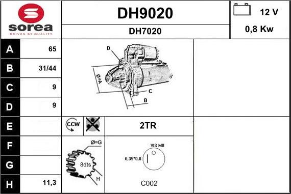 SNRA DH9020 - Motorino d'avviamento autozon.pro