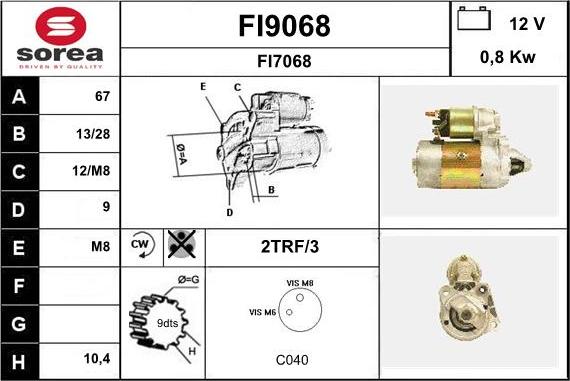 SNRA FI9068 - Motorino d'avviamento autozon.pro