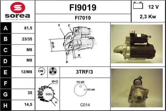 SNRA FI9019 - Motorino d'avviamento autozon.pro