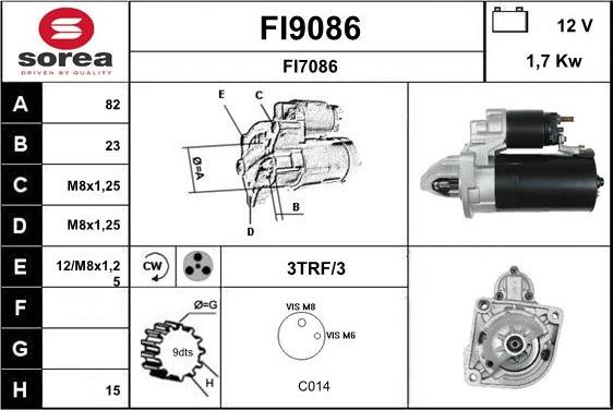 SNRA FI9086 - Motorino d'avviamento autozon.pro