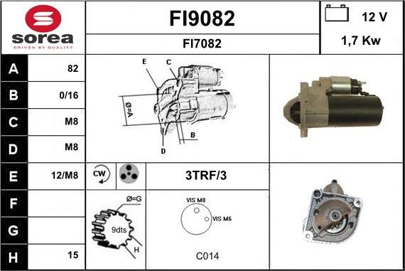 SNRA FI9082 - Motorino d'avviamento autozon.pro