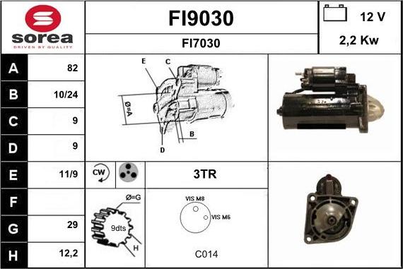 SNRA FI9030 - Motorino d'avviamento autozon.pro