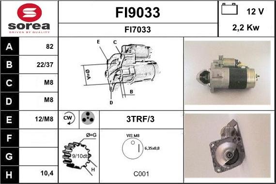 SNRA FI9033 - Motorino d'avviamento autozon.pro