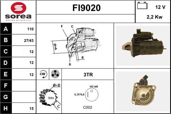 SNRA FI9020 - Motorino d'avviamento autozon.pro