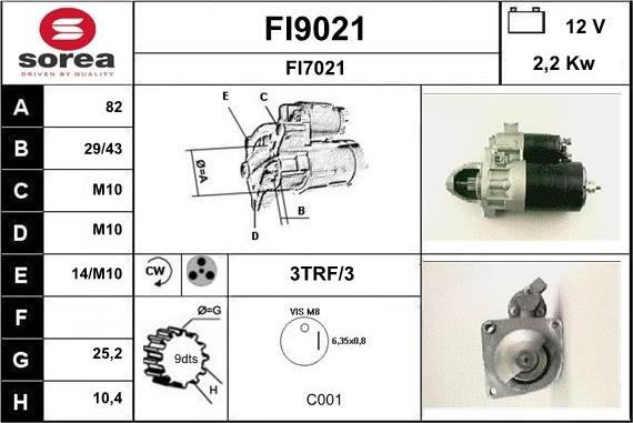 SNRA FI9021 - Motorino d'avviamento autozon.pro