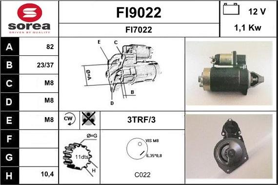 SNRA FI9022 - Motorino d'avviamento autozon.pro