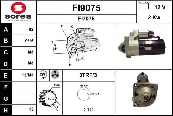 SNRA FI9075 - Motorino d'avviamento autozon.pro