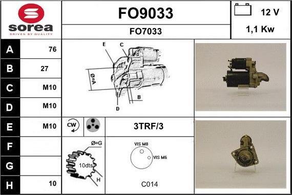 SNRA FO9033 - Motorino d'avviamento autozon.pro