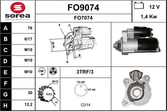 SNRA FO9074 - Motorino d'avviamento autozon.pro