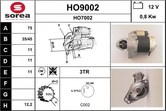 SNRA HO9002 - Motorino d'avviamento autozon.pro