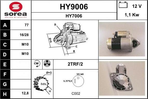 SNRA HY9006 - Motorino d'avviamento autozon.pro