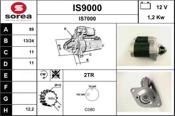 SNRA IS9000 - Motorino d'avviamento autozon.pro