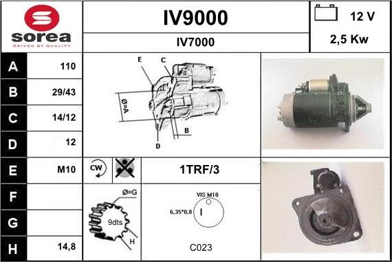 SNRA IV9000 - Motorino d'avviamento autozon.pro