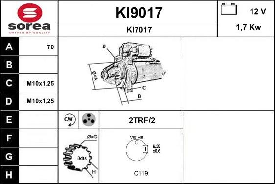 SNRA KI9017 - Motorino d'avviamento autozon.pro