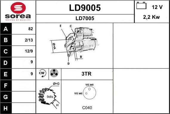 SNRA LD9005 - Motorino d'avviamento autozon.pro