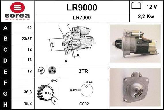 SNRA LR9000 - Motorino d'avviamento autozon.pro