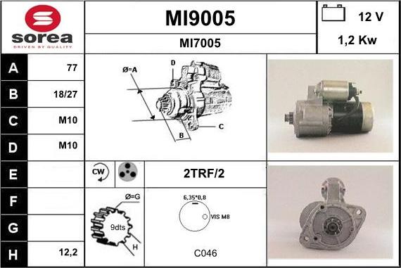 SNRA MI9005 - Motorino d'avviamento autozon.pro