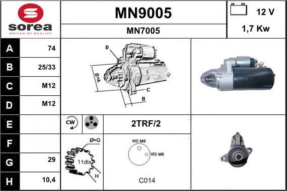 SNRA MN9005 - Motorino d'avviamento autozon.pro