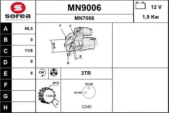 SNRA MN9006 - Motorino d'avviamento autozon.pro