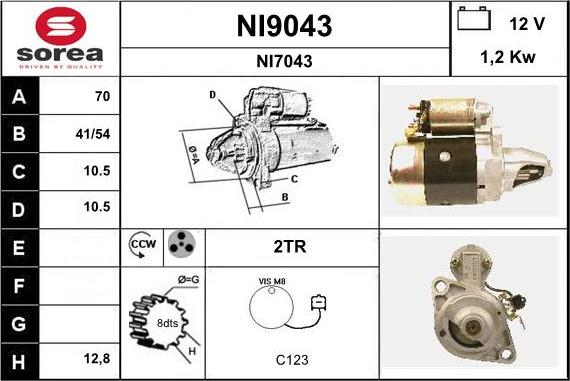 SNRA NI9043 - Motorino d'avviamento autozon.pro