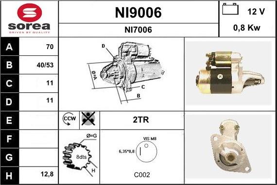 SNRA NI9006 - Motorino d'avviamento autozon.pro