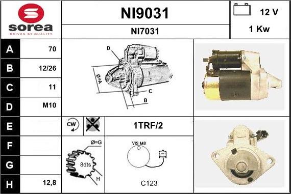 SNRA NI9031 - Motorino d'avviamento autozon.pro