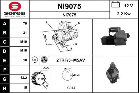 SNRA NI9075 - Motorino d'avviamento autozon.pro