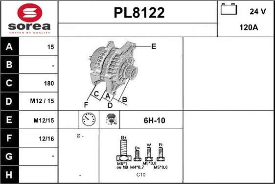 SNRA PL8122 - Alternatore autozon.pro