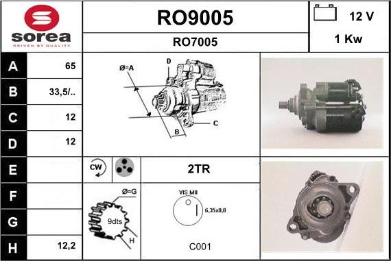 SNRA RO9005 - Motorino d'avviamento autozon.pro