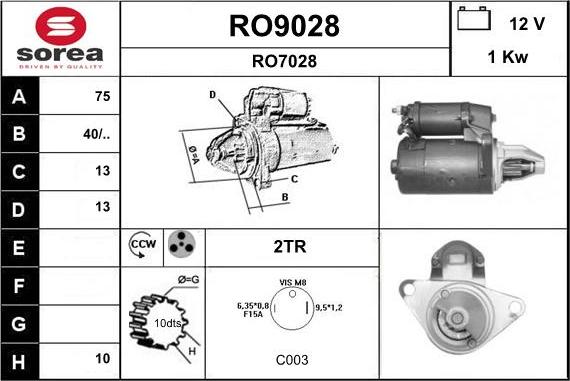 SNRA RO9028 - Motorino d'avviamento autozon.pro