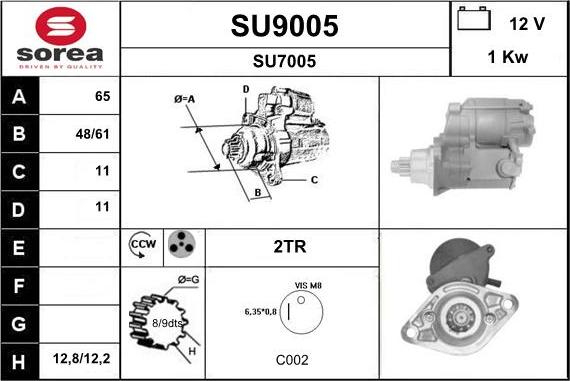 SNRA SU9005 - Motorino d'avviamento autozon.pro