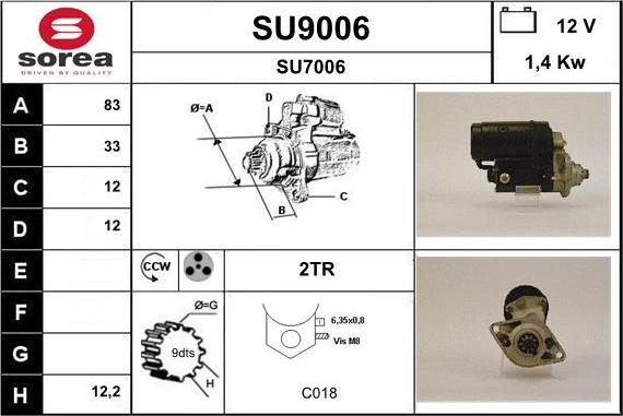 SNRA SU9006 - Motorino d'avviamento autozon.pro