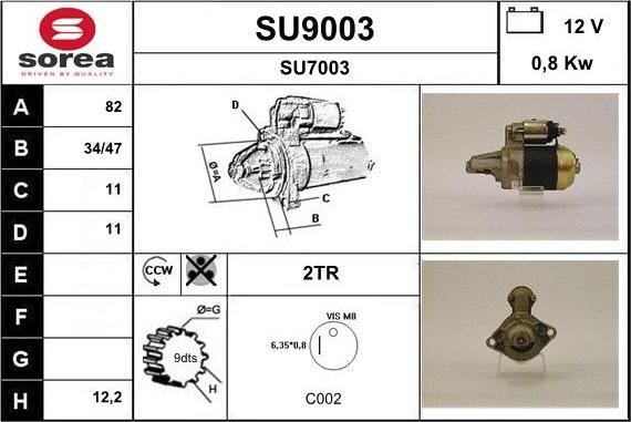 SNRA SU9003 - Motorino d'avviamento autozon.pro