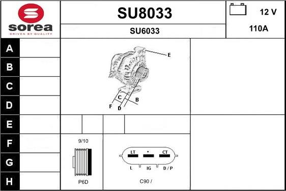 SNRA SU8033 - Alternatore autozon.pro