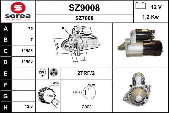 SNRA SZ9008 - Motorino d'avviamento autozon.pro