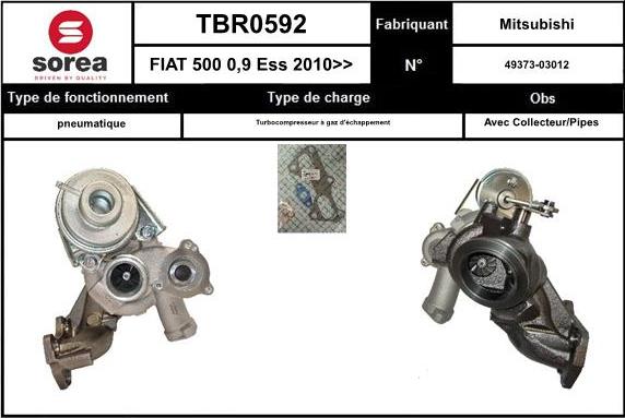 SNRA TBR0592 - Turbocompressore, Sovralimentazione autozon.pro