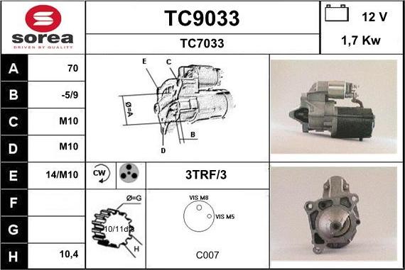 SNRA TC9033 - Motorino d'avviamento autozon.pro