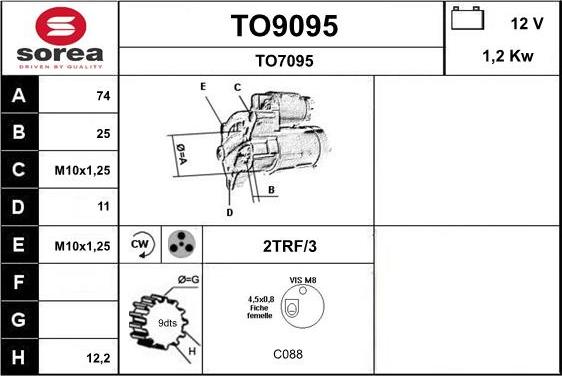 SNRA TO9095 - Motorino d'avviamento autozon.pro