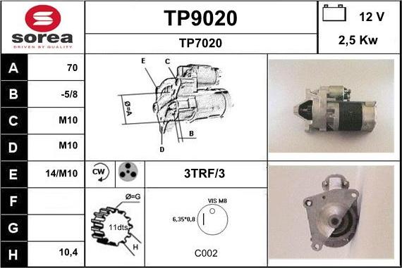 SNRA TP9020 - Motorino d'avviamento autozon.pro